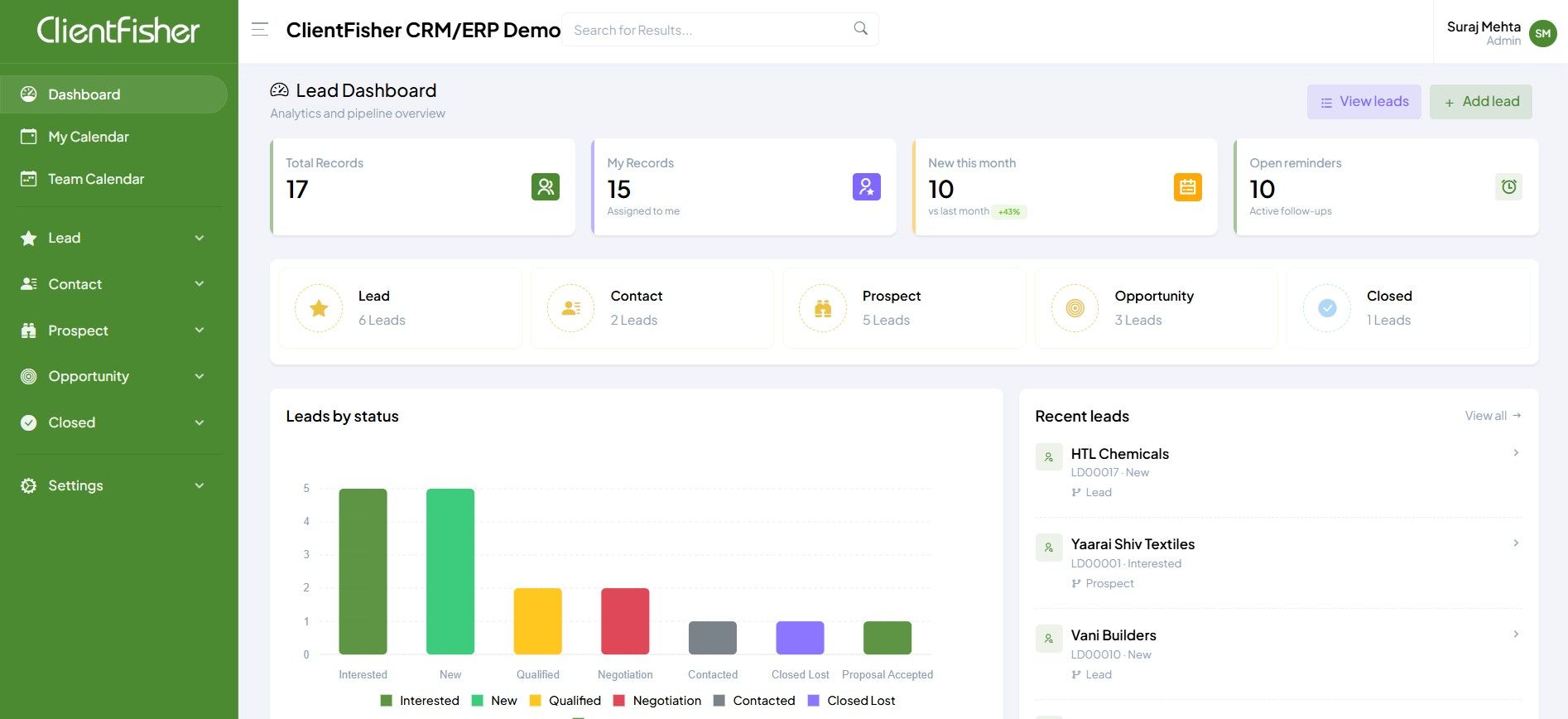 Clientfisher Lead Management Dashboard showing pipeline overview, leads by status chart and recent leads