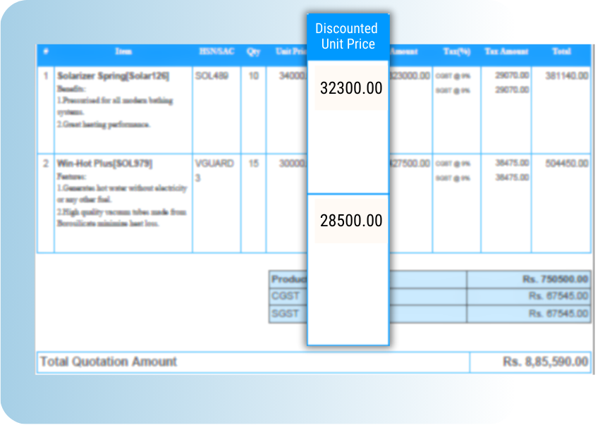 Custom discount configuration on a Clientfisher quote