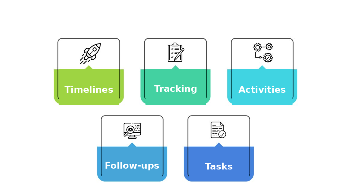 CRM Illustration