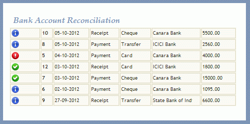 Bank Account Reconciliation in ClientFisher